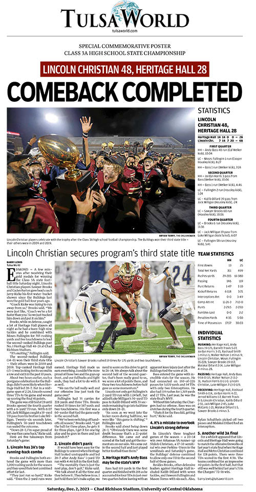 2023 Lincoln Christian Football Championship Special Commemorative Poster